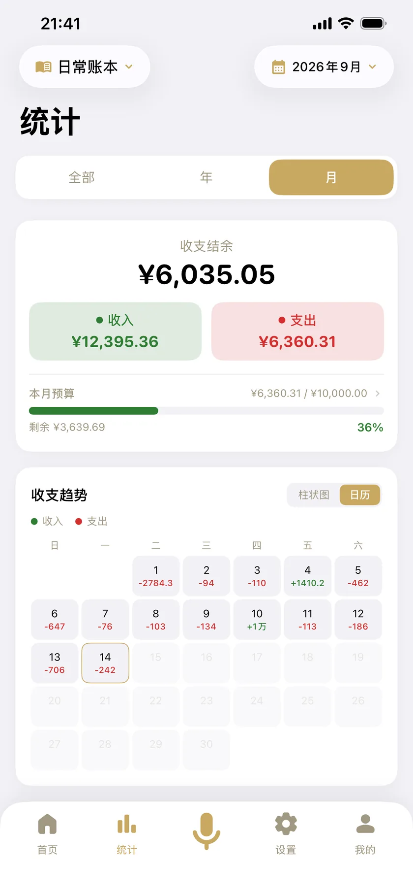 月度统计：收支总览、预算进度与分类分析